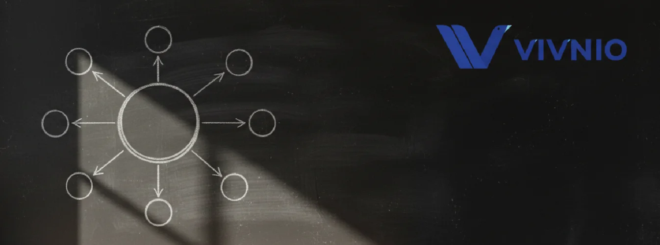 Reseller Vivnio Bukan Sekadar Jualan: Model Distribusi Digital yang Mengubah Pola Bisnis Undangan